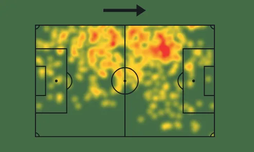 Arsenal's Oleksandro Zinchenko's heat map in Premier League 2024-25 shows how full-back's are evolving in modern football